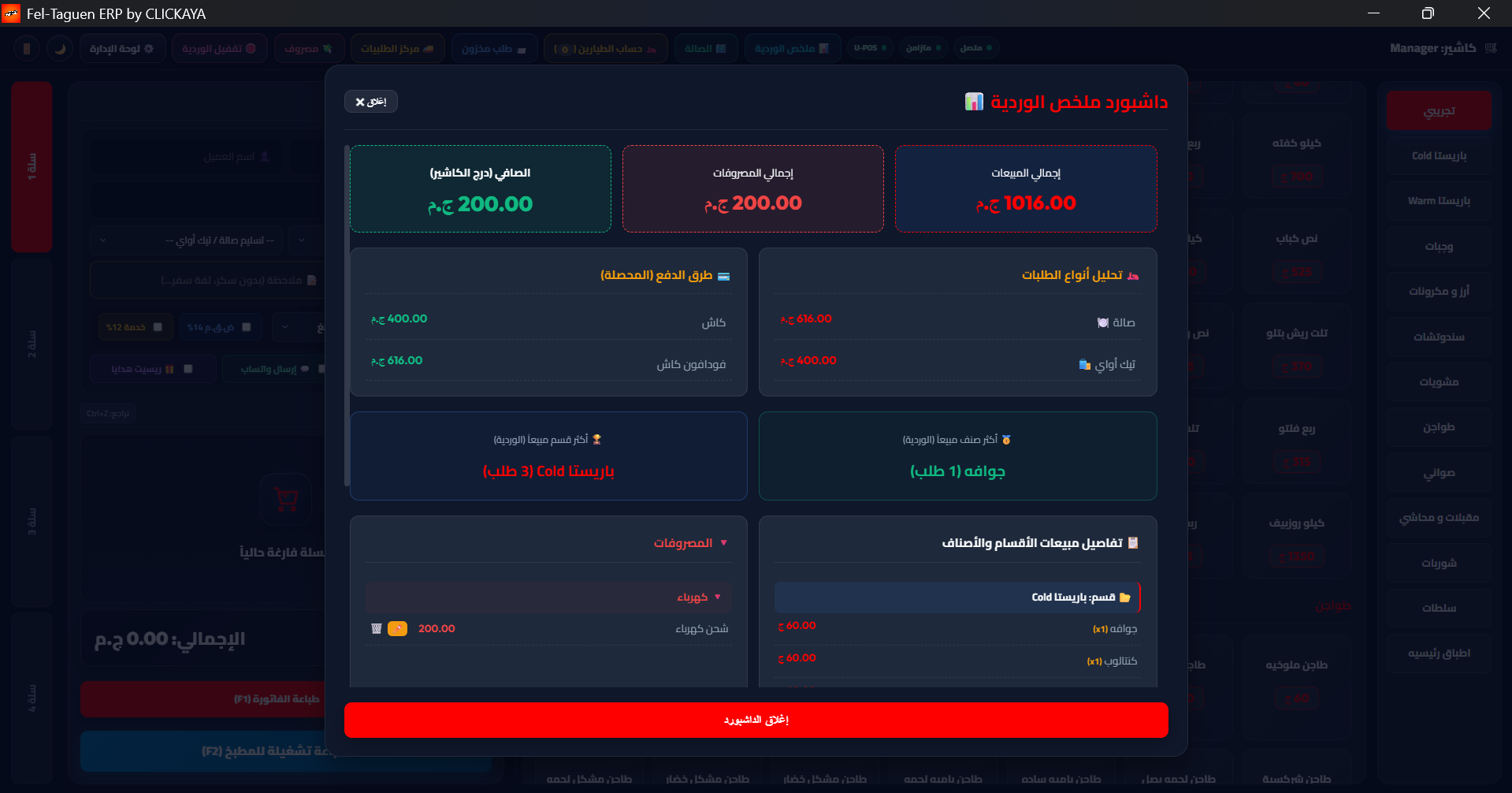 ملخص الوردية